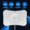 Qoltec Antena paraboliczna 4G 5G LTE | 2x19dBi | kierunkowa | zewnętrzna| 1710-2700 MHz | 3300-4200 MHz | N Female | wodoodporna